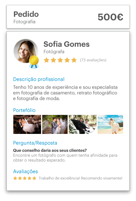 Saiba mais sobre os detalhes do serviço